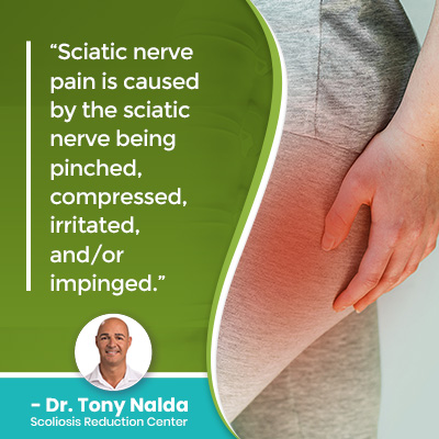 Sciatic nerve pain is caused 