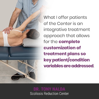 What I offer patients of the 400 What I offer patients of the