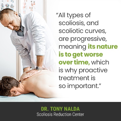 All types of scoliosis 400 All types of scoliosis 400