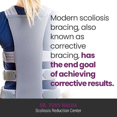 Modern scoliosis bracing also known 