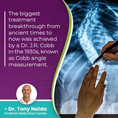 The biggest treatment breakthrough from 400 The biggest treatment breakthrough from 400