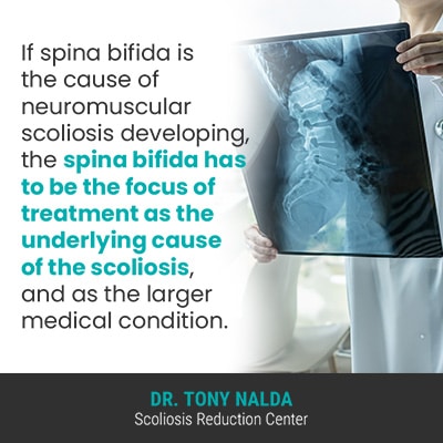 if spina bifida is 400