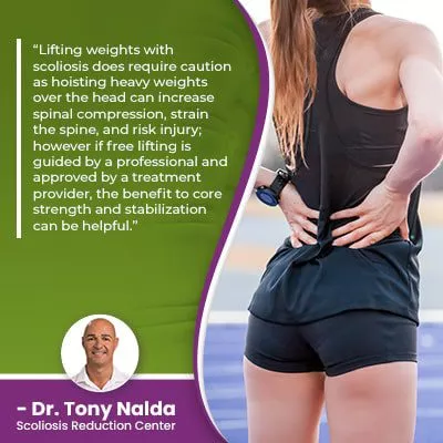lifting weights with scoliosis 400 lifting weights with scoliosis 400