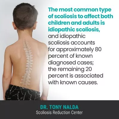 the most common type of 400 the most common type of 400