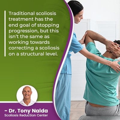traditional scoliosis treatment has 400