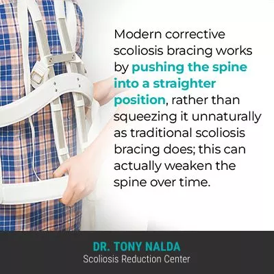 modern corrective scoliosis bracing 400 modern corrective scoliosis bracing 400
