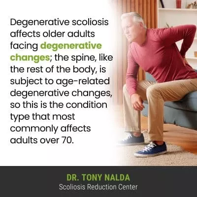 degenerative scoliosis affects older 400 degenerative scoliosis affects older 400