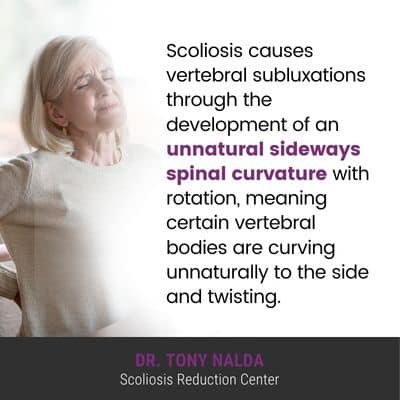 A visual representation of the quote from the text starting with “Scoliosis causes vertebral subluxations"