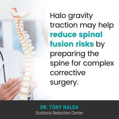 Spinal fusion surgery is an invasive 400 A visual representation of the quote from the text starting with “Spinal fusion surgery is an invasive"